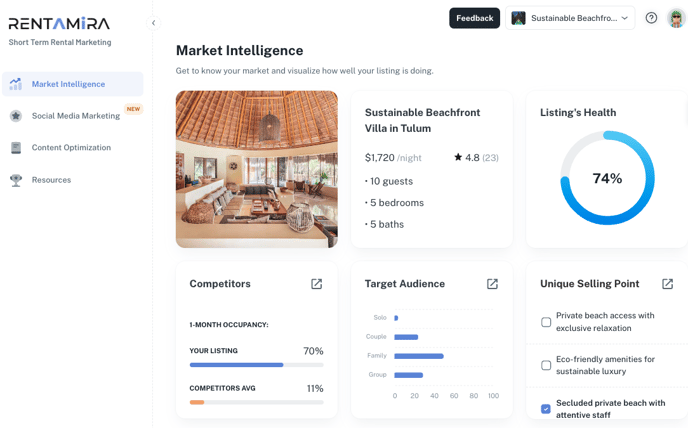 What does the "Market Intelligence" section offer and why it is important? 1 market intelligence rentamira